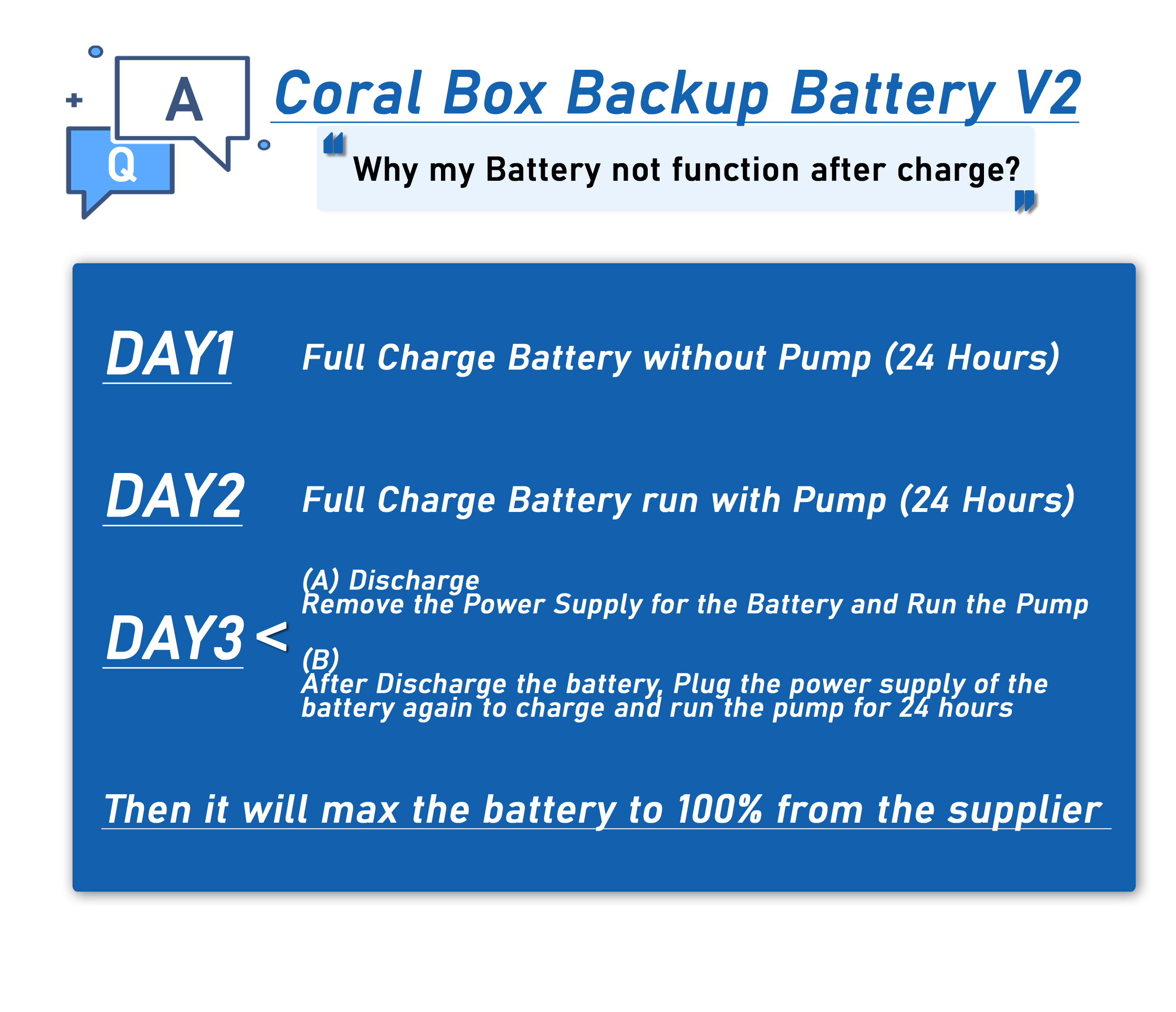 Coral Box PowerCell for Jebao